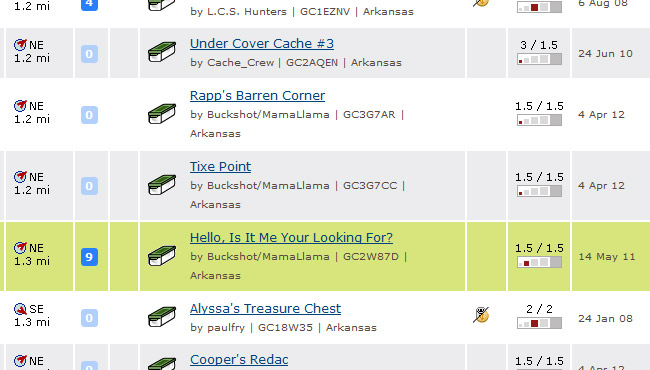 Geocaching Geolocations